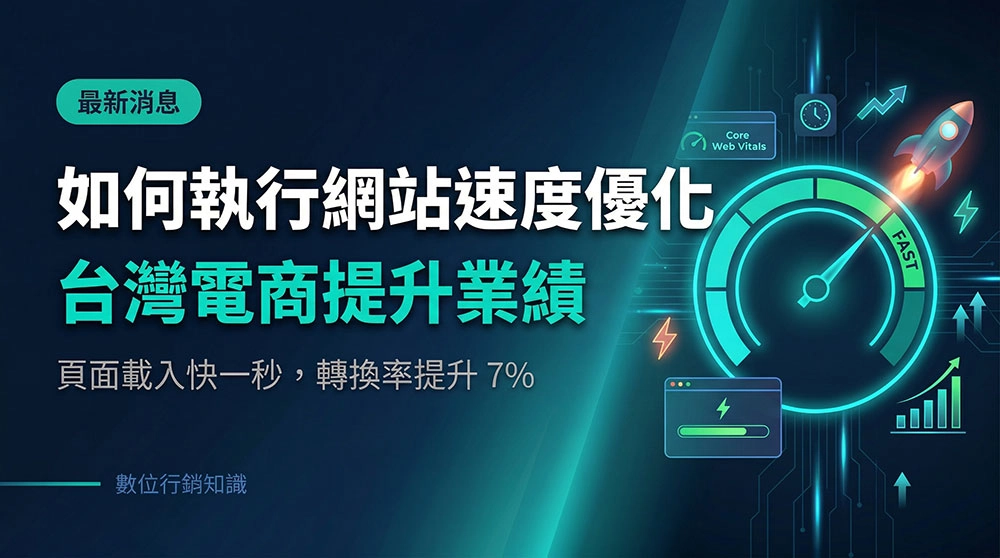 網站速度優化,Core Web Vitals,LCP,CDN,網頁載入速度